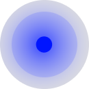 Modelo centrado en un propósito